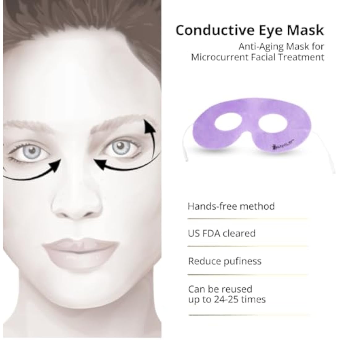 7E Myolift™ Conductive Eye Mask/Eye Massager Attachment | Anti-Aging Eye Massager Mask For Myolift™ Device | Fine Lines & Crows Feet Eye Treatment