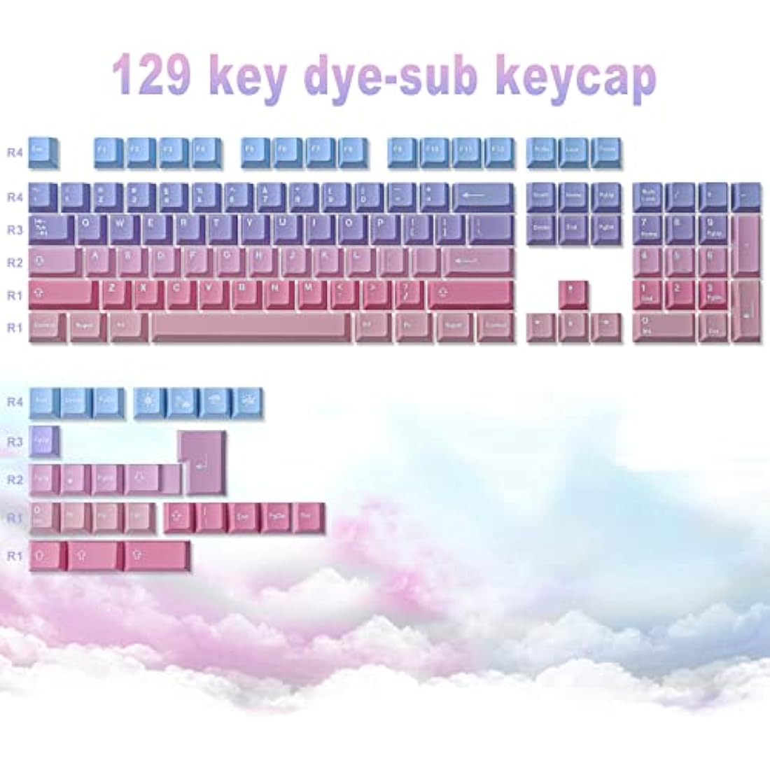 Tsungup PBT 129 Key ANSI&ISO Layout Cherry Profile Dye-Sublimated Keycaps for Gateron, Kailh, Cherry MX Switches Mechanical Keyboards