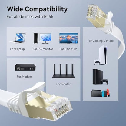 BUSOHE Cat 8 Ethernet Cable 50m, High Speed Flat Gigabit RJ45 Lan Network Cable, 40Gbps 2000Mhz Internet Patch Cord Compatible with Router, Modem, PC, Laptop, Printer