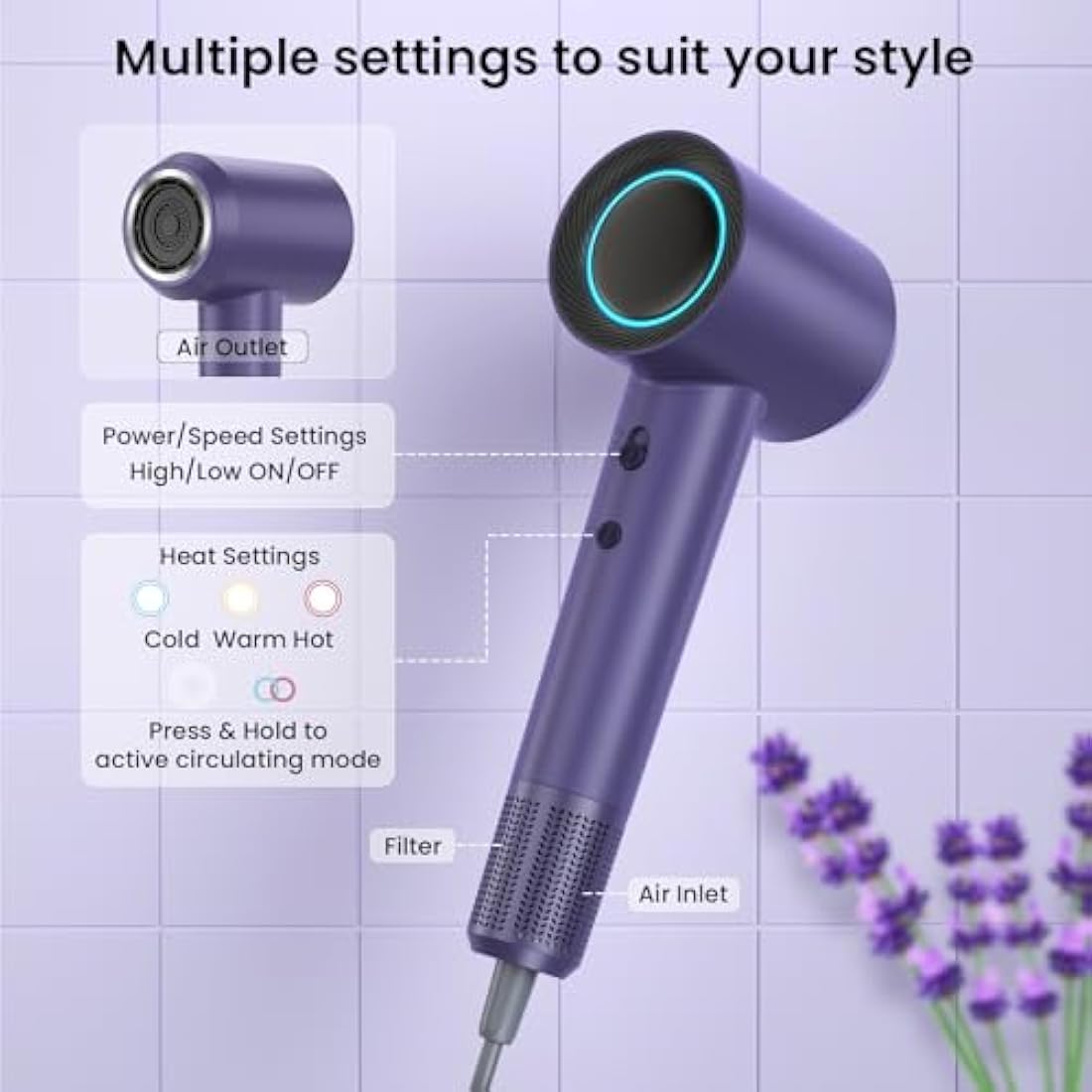 Hair Dryer - 110,000 RPM High Speed Brushless Motor Ionic Hairdryer, Portable Blow Dryer with 360° Rotating Magnetic Nozzle & LED Display, 59dB Low Noise Travel Hairdryers for Women and Men (PRUPLR16)