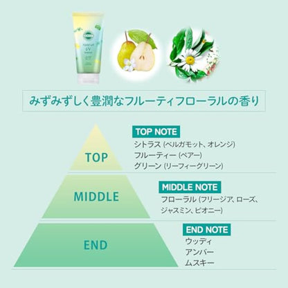 Kose SUNCUT Tone Up UV Essence Mint Green 80g SPF50＋/PA＋＋＋＋