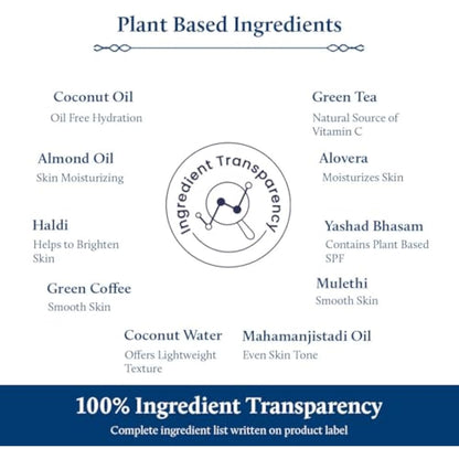 Blue Nectar Coconut Sunscreen SPF 50 Lotion | No White Cast, Plant Based Sunscreen with Vitamin C for Skin Brightening (18 Herbs, 50ml)