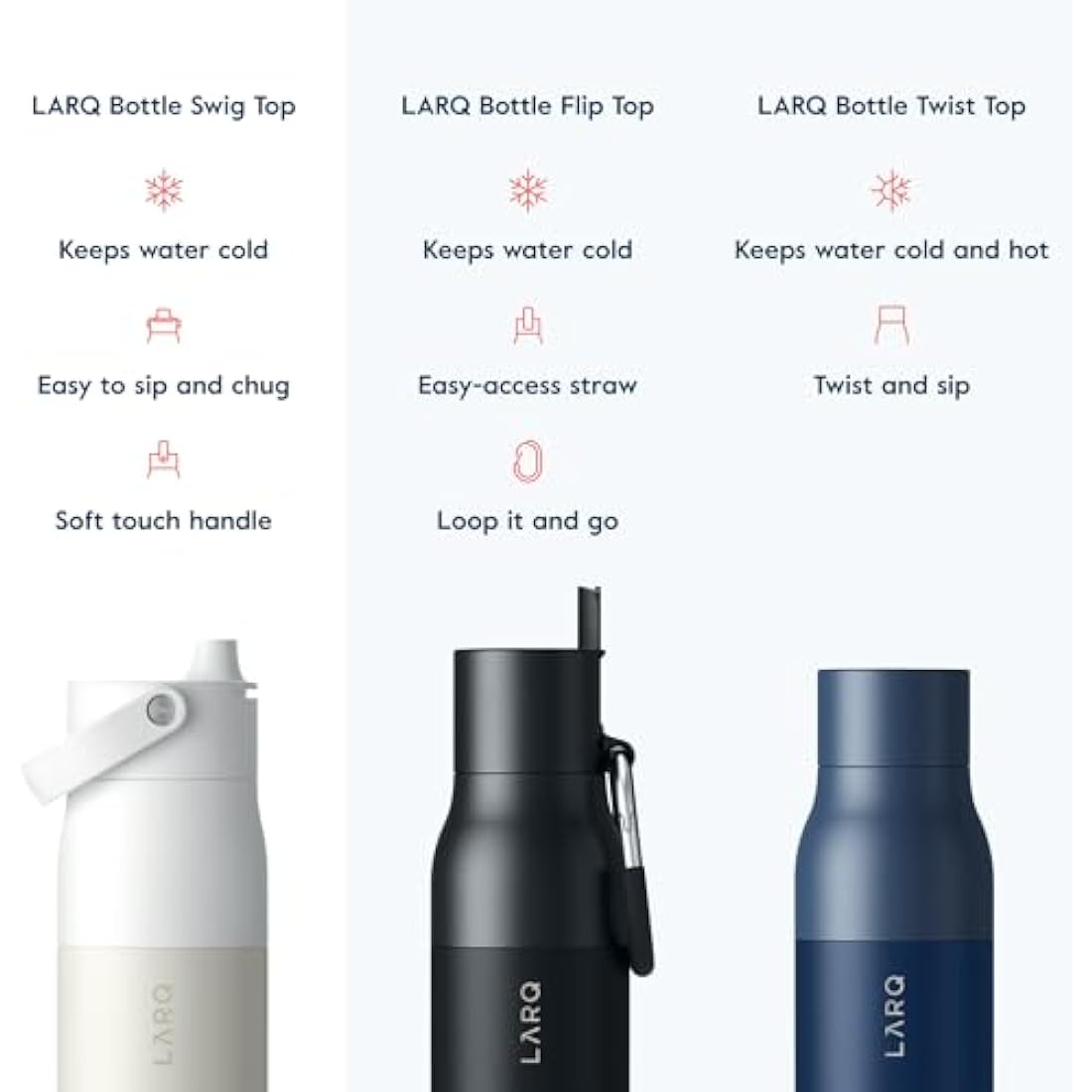 LARQ Bottle Swig Top 23oz - Insulated Stainless Steel Water Bottle with Built-in Silicone Handle | Thermos, BPA Free | Reusable Water Bottle for Sports, Gym, and Travel, Granite White