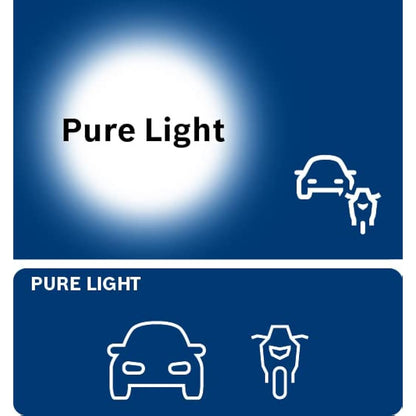 Bosch H7 (477) Pure Light Headlight Bulbs - 12 V 55 W PX26d - 2 Bulbs