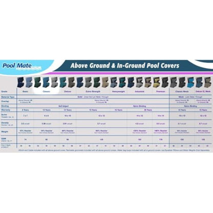 Pool Mate 352545RPM Winter Pool Cover, Heavy-Duty Blue, 25 x 45 ft Inground Pools
