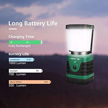 LE Camping Lights Rechargeable, 1000 Lumen Camping Lantern, Dimmable 4 Modes Camping Tent Light with 4400mAh Power Bank, Camping Accessories, Rechargeable Lantern for Outdoors, Power Cuts, Pack of 2