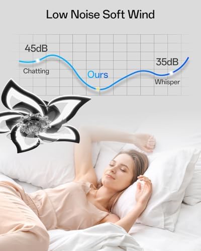YUNLONG Smart Ceiling Fans with Lights Compatible with Alexa and Google Assistant, Ceiling Fans with Lamps and Remote, Reversible DC Motor, 6 Speed, Dimmable, Memory Function, for Bedroom, Black