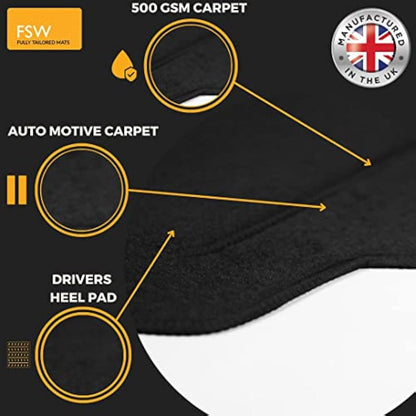 FSW - Tailored Mats - Fits VOLKSWAGEN Vw T-Roc 2017 Onwards - Black Carpet - Anti Slip Mat - Non Slip Car Floor Mat, Fitted With Clips & Granulated Backing - 4 Pc Floor Mat Only