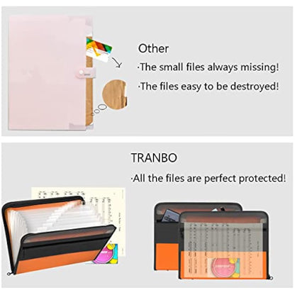 TRANBO 13 Pockets Expanding File Folder with Zipper Closure, A4 Plastic Document Wallet Organizer with Handy Front Pocket for Personal Office Stationary Storage
