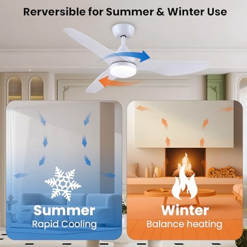 Newday 46” Ceiling Fan with Light and Remote, White Ceiling Fan with Lamp Dimmable, Quiet Reversible DC Ceiling Fan with Sleep Mode 3 Timer for Bedroom Living Room Kitchen Terrace Conservatory