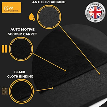 FSW - Tailored Mats - Fits VOLKSWAGEN Vw T-Roc 2017 Onwards - Black Carpet - Anti Slip Mat - Non Slip Car Floor Mat, Fitted With Clips & Granulated Backing - 4 Pc Floor Mat Only
