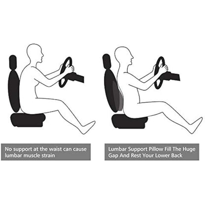 KOYOSO Car Lumbar Support Cushion, Back Support Pillow Leather Memory Foam for Car Home Office - Black