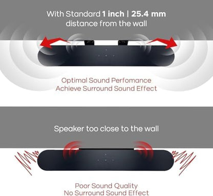 Soundbar Mount for Sonos Beam Compatible with Generation 1 & 2 Sonos Beam Sound Bar Includes All Necessary Mounting Hardware, Mounts Bracket, Black