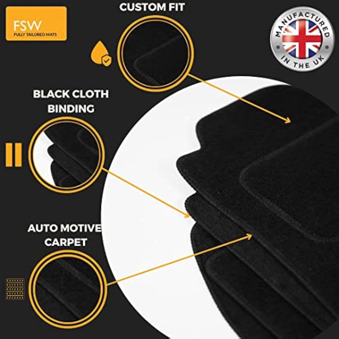 FSW - Tailored Mats - Fits VOLKSWAGEN Vw T-Roc 2017 Onwards - Black Carpet - Anti Slip Mat - Non Slip Car Floor Mat, Fitted With Clips & Granulated Backing - 4 Pc Floor Mat Only