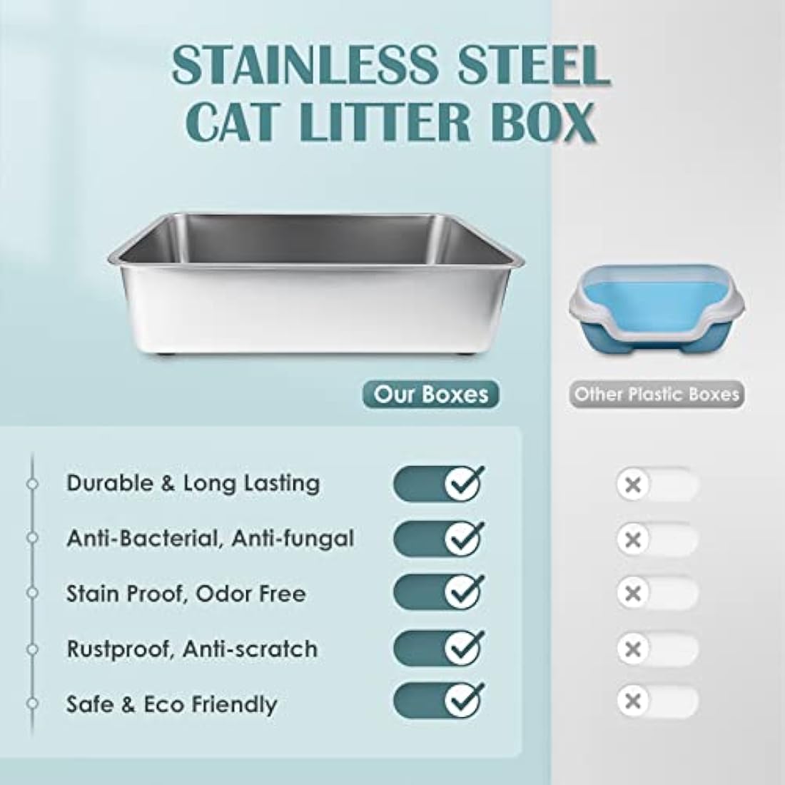 IKITCHEN Stainless Steel Cat Litter Box, Extra Large High Sided Litter Box, Metal Litter Box for Cats Rabbits, Never Absorbs Odors, Rustproof, Non Stick Smooth Surface, 23.5" L x 15.5" W x 8" H