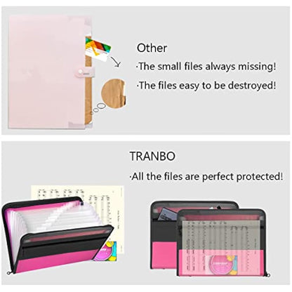 TRANBO 13 Pockets Expanding File Folder with Zipper Closure, A4 Plastic Document Wallet Organizer with Handy Front Pocket for Personal Office Stationary Storage