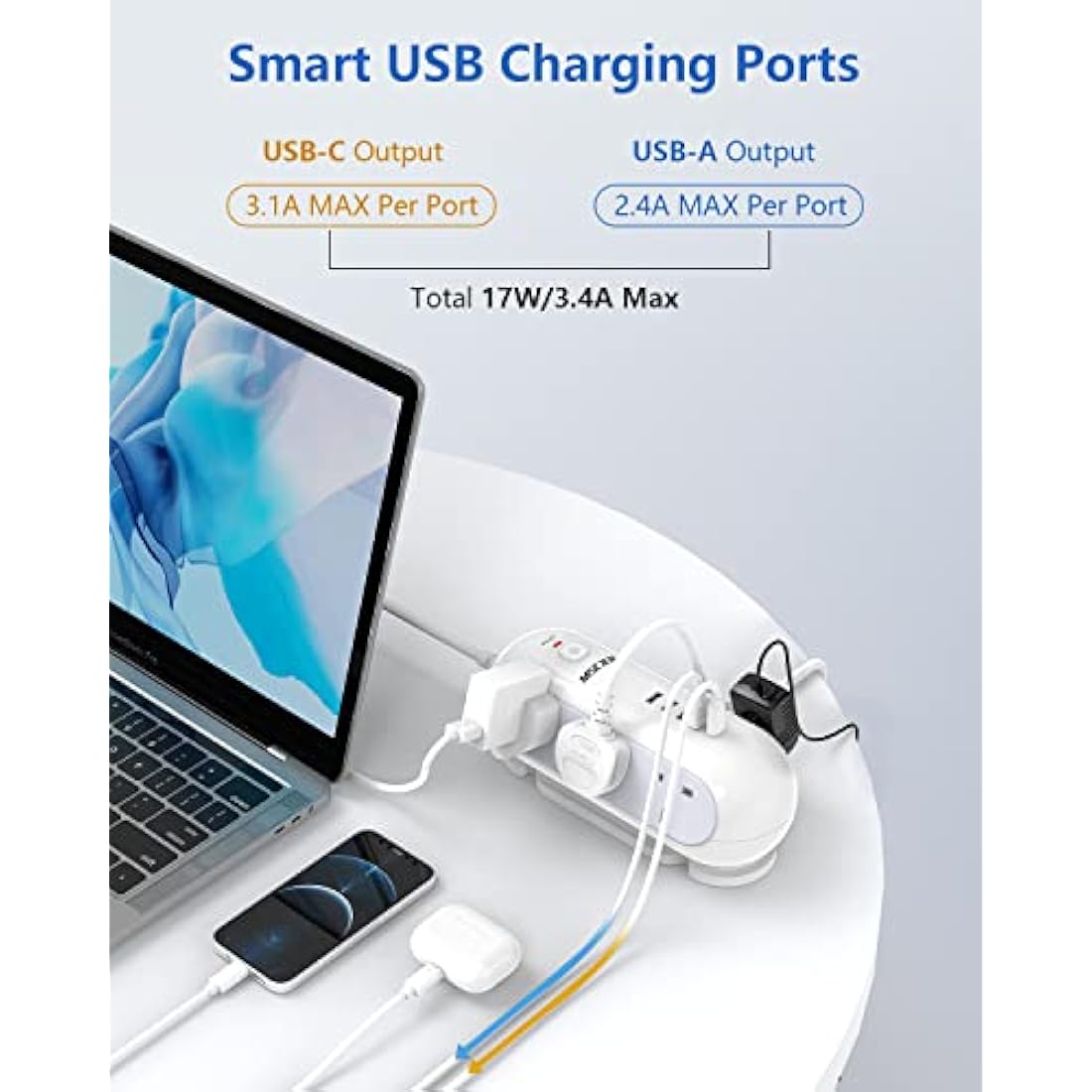Mscien 5M Extension Lead with USB Slots, 6 Way Sockets 5 USB(1 USB- C and 4 USB-A Port) with 5 Metres Extension cord, 3250W Overload Protection, Security Surge Protection Plug Extension Socket
