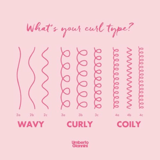 Umberto Giannini Curl Type 3 Kit, Curl, Wash & Style Kit for Type 3a-3c Curls. Nourish and Define Curls, Curl Type 3 Essentials, Full Routine