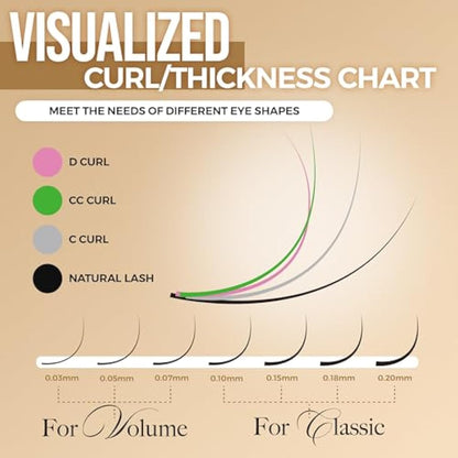 LASHVIEW 0.20 Thickness C Curl11mm Silk Fake Eyelash Extensions Natural Thick Lashes Semi-Permanent Individual Eyelashes Application for Professional Salon Use