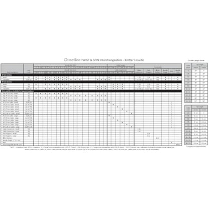 ChiaoGoo Twist Lace Inter. Needle Set 13cm 2.75-10.00mm -1pc