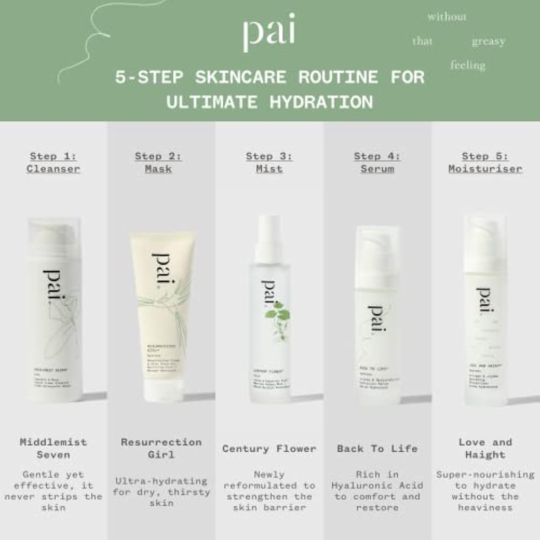 Pai Skincare | BACK TO LIFE Hydration Serum with Jojoba & Hyaluronic Acid for Smooth, Supple Skin. B-Corp, Organic, Vegan & Cruelty Free. 30ml