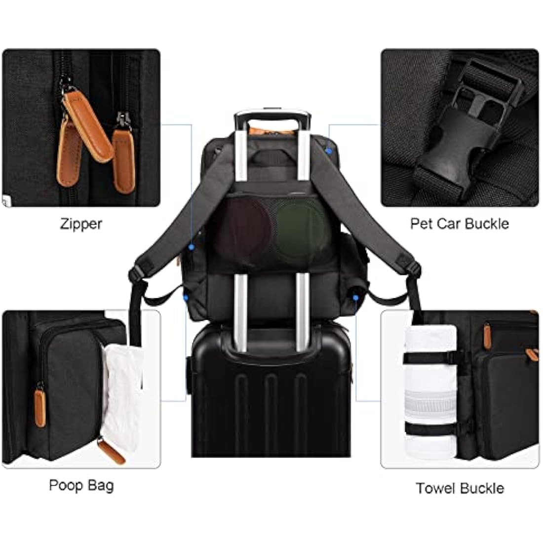Modoker Dog Travel Bag, Airline Approved Backpack for Pet Accessories Organizer, Tote Weekend Bag with 2 Dog Food Storage Containers, 2 Collapsible Dog Bowls, 1 Pet Mat, Black