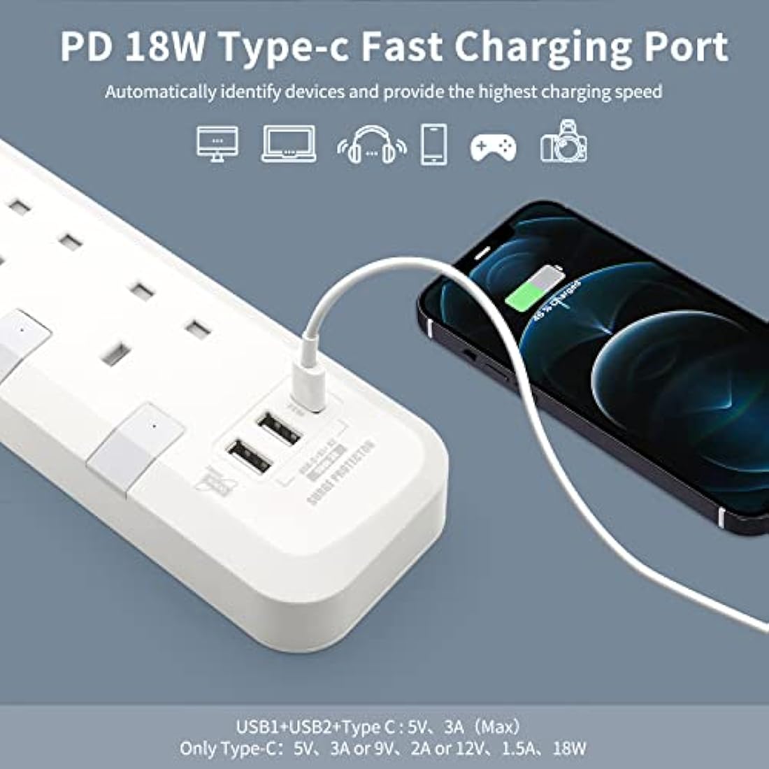PARTH Extension Lead 5M Surge Protected Extension Cord with USB Slots,5 metre Extension Cable,4 Way UK Switched Plug Extension Socket,Heavy Duty Surge Protector Wall Mounted Extra Long Power Strip