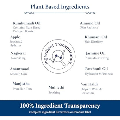 Blue Nectar Jasmine & Pachouli Nourishing Night Repair Cream (Men, 50 g)