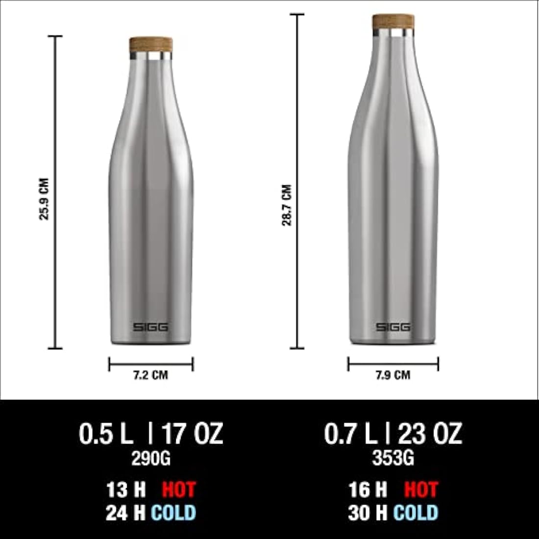 SIGG - Insulated Water Bottle - Meridian - Leakproof - Extra Slim - BPA Free - Plastic Free - Double Walled 18/8 Stainless Steel - Bamboo Screw Top - Brushed - 0.7 L