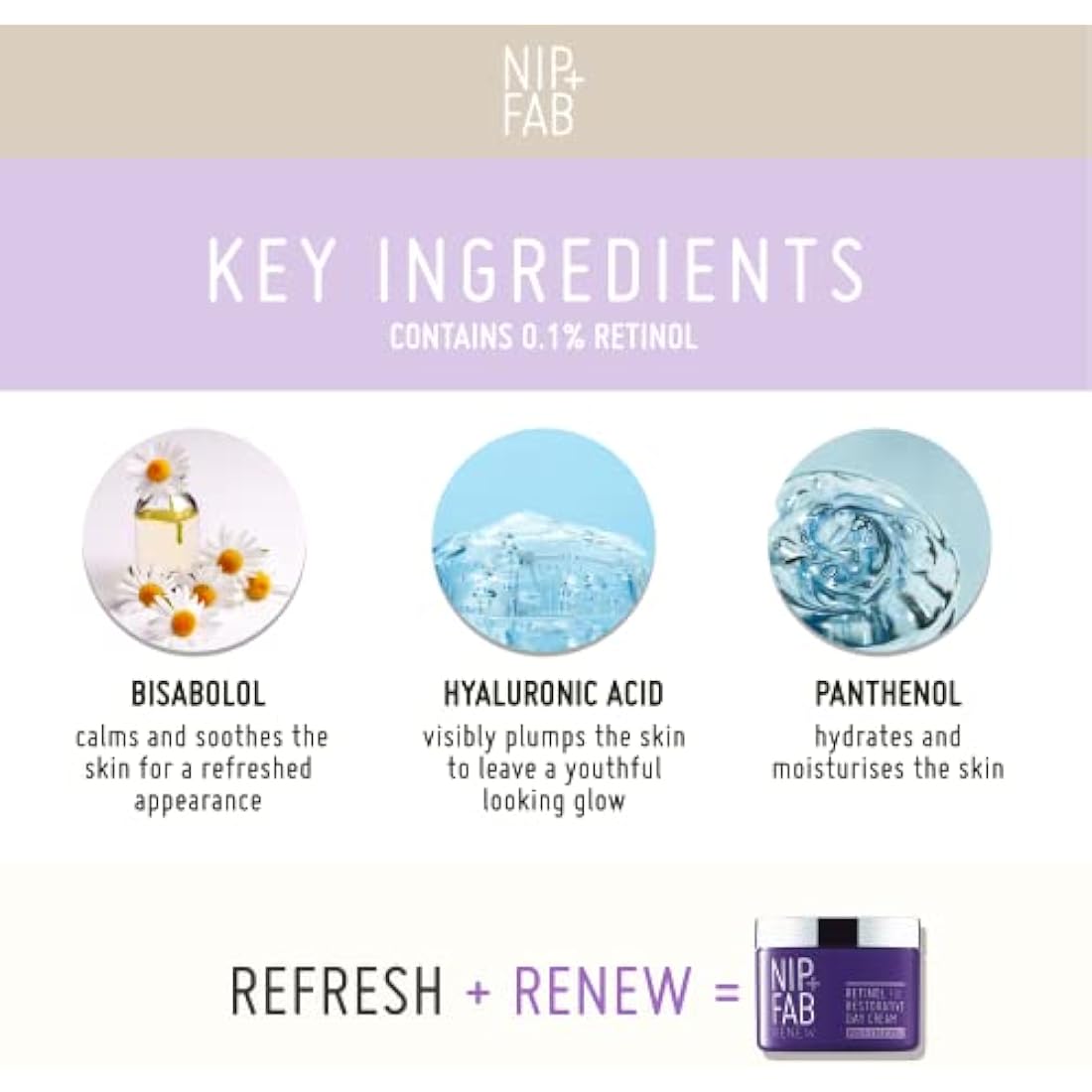 Nip + Fab Retinol Fix Restorative Day Cream Post-Treatment Retinol Face Cream with Hyaluronic Acid and Panthenol and bisabolol, Anti-Aging Daytime Facial Moisturizer, 50 ml