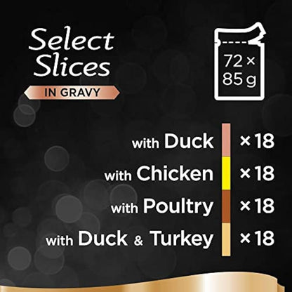 Sheba Select Slices in Gravy – Poultry Selection – Wet cat food pouches for adult cats – 72 x 85g pack