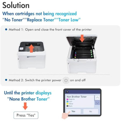 TN248XL TN248 TN-248XL MFC-L3760CDW Toner: Cartridge Compatible with Brother TN-248 DCP-L3560CDW MFC-L3740CDWE HL-L3220CWE MFC-L3740CDW HL-L8240CDW DCP-L3520CDWE HL-L3240CDW MFC-L8390CDW