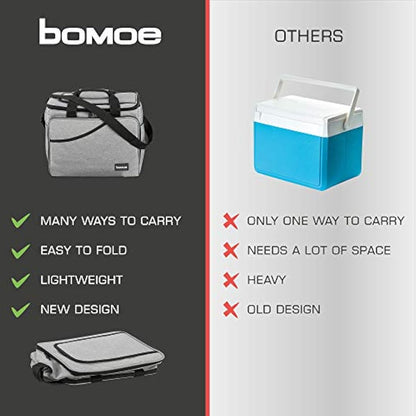 bomoe Cooler Bag Foldable – Beach Cooler Bag – Insulated Picnic Bag with 16h Cooling Function – Small Lunch Bag – Cooler Food Bag with Extra Pocket