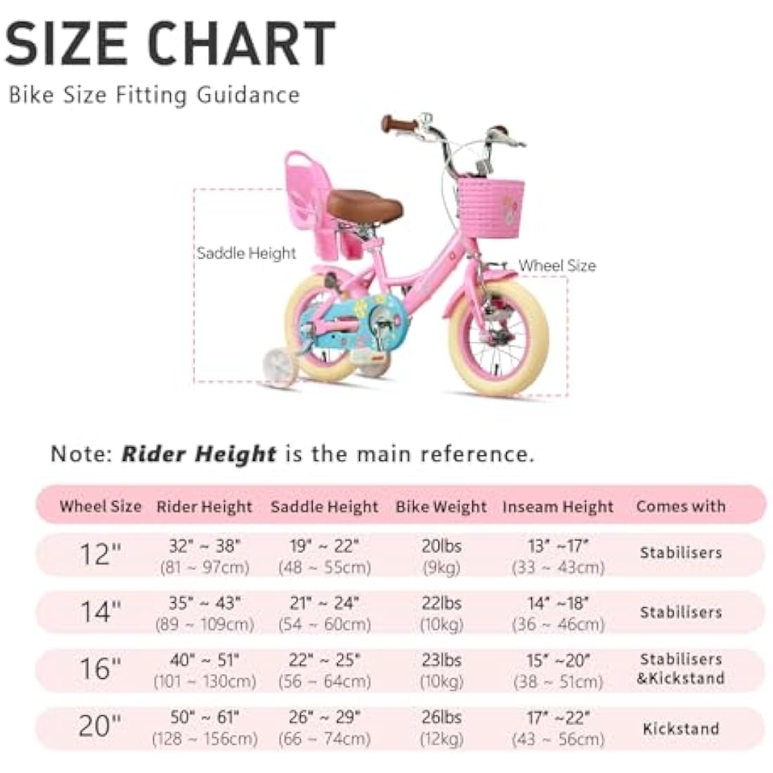 Glerc Maggie  14  Inch Kids Bike for 2-13 Years Old, Girls Bicycle with Doll-Seat & Basket & Stabilisers & Kickstand, Multiple Colors
