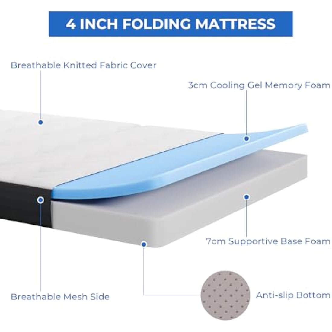 Vesgantti Folding Mattress Double, 10CM Gel Memory Foam Foldable Mattress Tri-fold for Travel, Camping, Guest Bed - 100-Night Trial, CertiPUR-US Certified