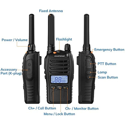 BAOFENG BF-88ST Pro PMR446 Walkie Talkie, Upgraded Long Range Rechargeable License-Free Two Way Radios with LCD Display, VOX Dual Watch, Desktop Charger and Earpieces, 2 pack