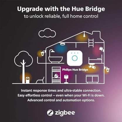 Philips Hue White & Colour Ambiance Smart Spotlight 3 Pack LED [GU10 Spotlight] - 350 Lumens (50W Equivalent). Works with Alexa, Google Assistant and Apple Homekit