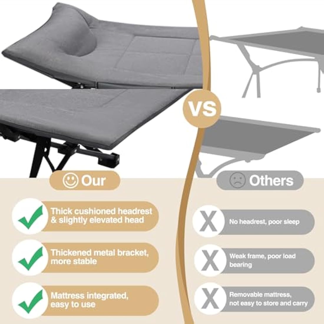 REDCAMP XXL Oversized Camp Bed for adults 500lbs with Cushion and Pillow,29.5" Extra Wide Heavy Duty Sturdy Folding Camping Bed Portable, Stronge Thicker Tubes Sleeping Cot Outdoor Travel Office