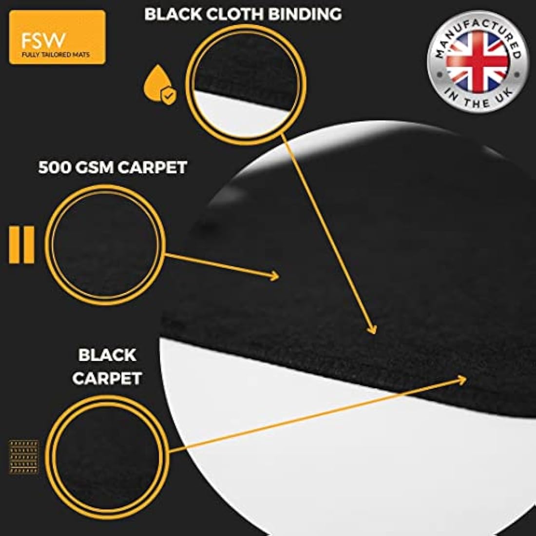 FSW - Compatible with Ssangyong Rexton 2017 On, Tailored Car Floor Mats - Black Carpet - Anti Slip Mat - Non Slip Car Floor Mat - Granulated Backing - 3 Piece Set - Floor Mat Only - Black Trimming