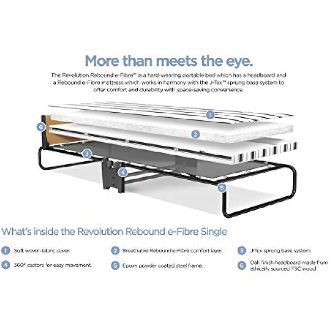 JAY-BE Revolution Folding Bed with Rebound e-Fibre Mattress, Compact, Single