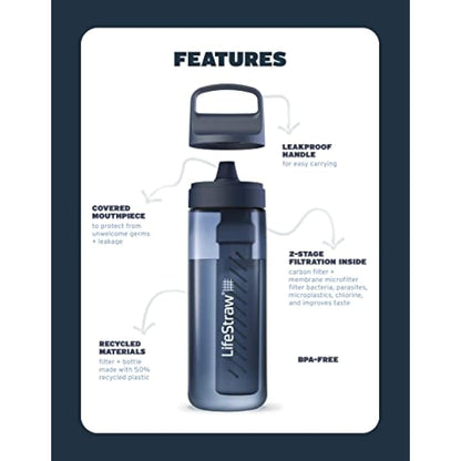 LifeStraw Go Series — BPA-Free Water Filter Bottle for Travel and Everyday Use Removes Bacteria, parasites and Microplastics, Improves Taste, 22oz Polar White