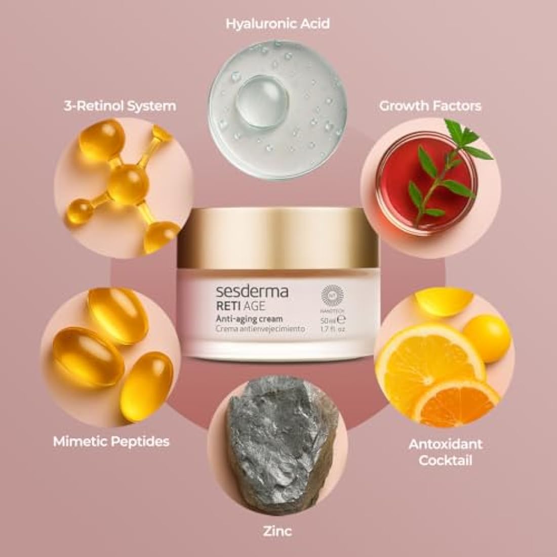 SESDERMA RETI AGE Triple Rejuvenation Anti-Aging Gel Cream for Mature Skin | 3 Forms of Retinol, Vitamin C, and Growth Factors | Advanced Anti-Aging Formula | Hydrating and Soothing | 50ml