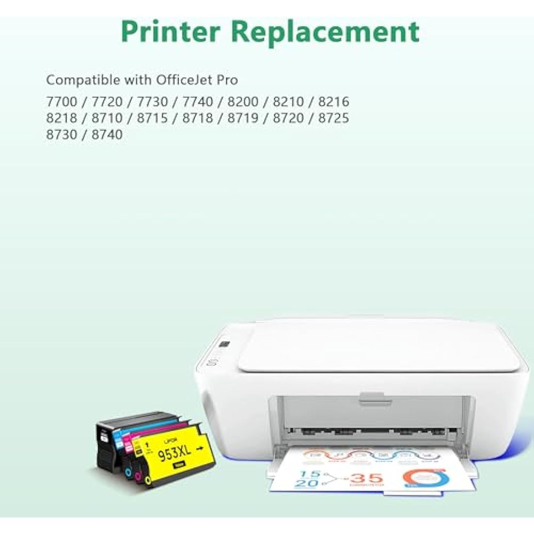 LIFOR 953 XL Ink Cartridges Multipack Compatible for HP 953XL Ink Cartridges Compatible with HP Officejet Pro 7720 7740 7730 8710 8720 8210 8715 8725 8730 (Black Cyan Magenta Yellow)