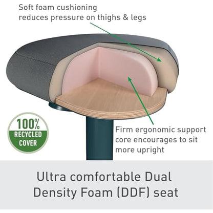 Leitz Ergo Active Sitting Stool with Unique Dual Density Foam Comfort Cushion, Height Adjustable 47 to 64cm, 100% Post Consumer Recycled Seat Cover, Supports 110kg, Ergo Range, Dark Grey, 65440089