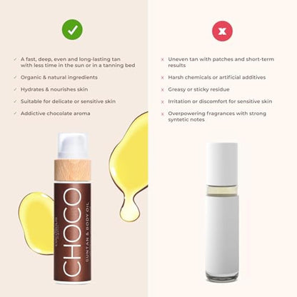 COCOSOLIS CHOCO tanning accelerator - organic oil with vitamin E & chocolate scent for a quick, intensive tan -enhancer for a deep tan - nourishing tanning bed oil (200)