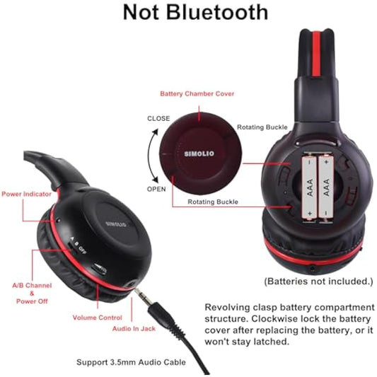 SIMOLIO Infrared Headphones, 2 Pack IR Headsets for Car DVD Player, Wireless 2 Channel Car Headphone Kids for Universal Rear Entertainment System & in Car TV Video Audio Listening, Foldable, Durable