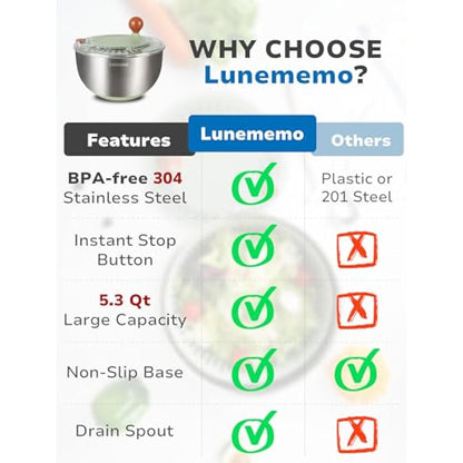 Lunememo Stainless Steel Salad Spinner, Lettuce Spinner with Drain, Non-Slip Base, Stop Button, Vegetable Dryer, BPA Free, 5L