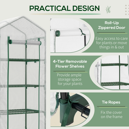 Mini Greenhouse