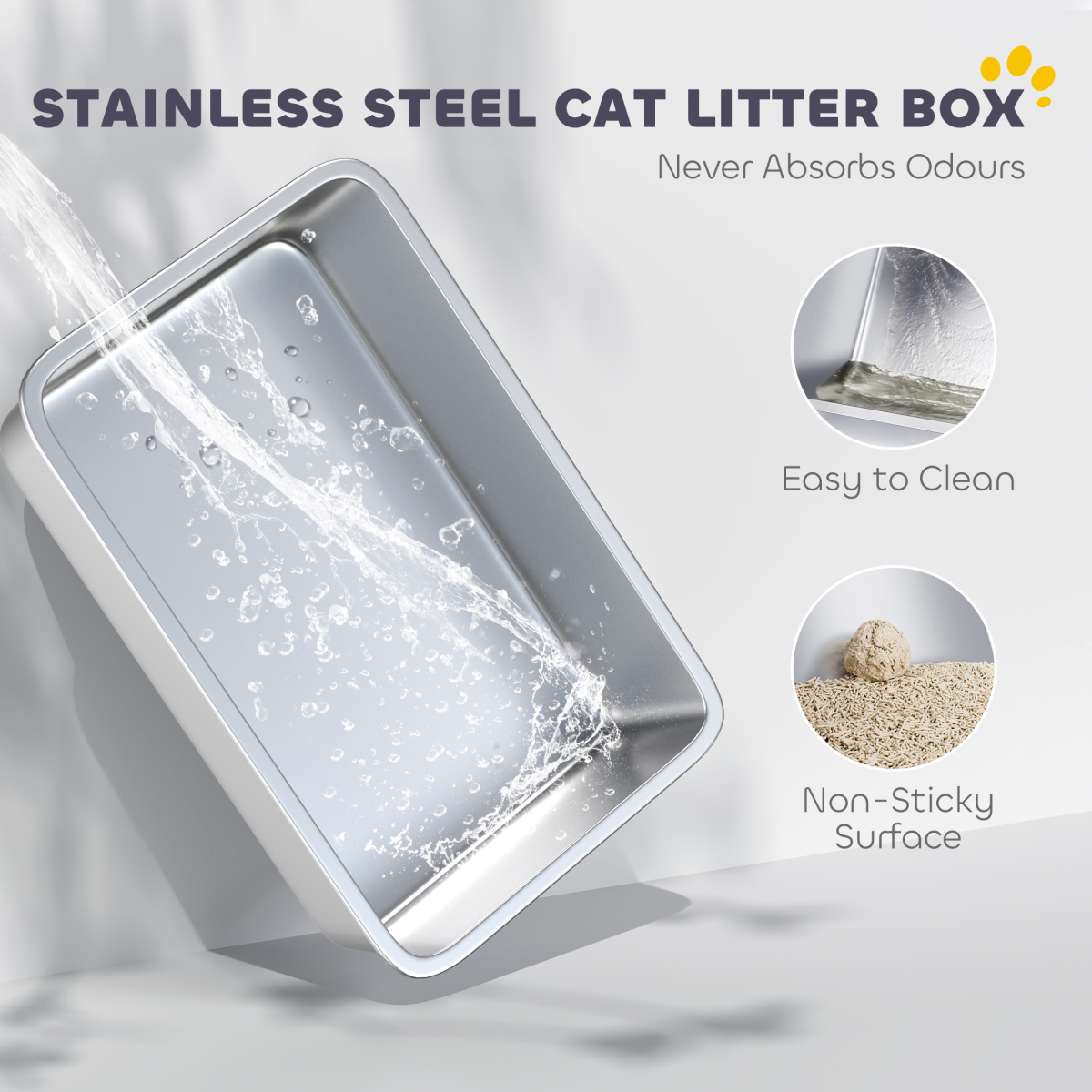 Cat Litter Box
