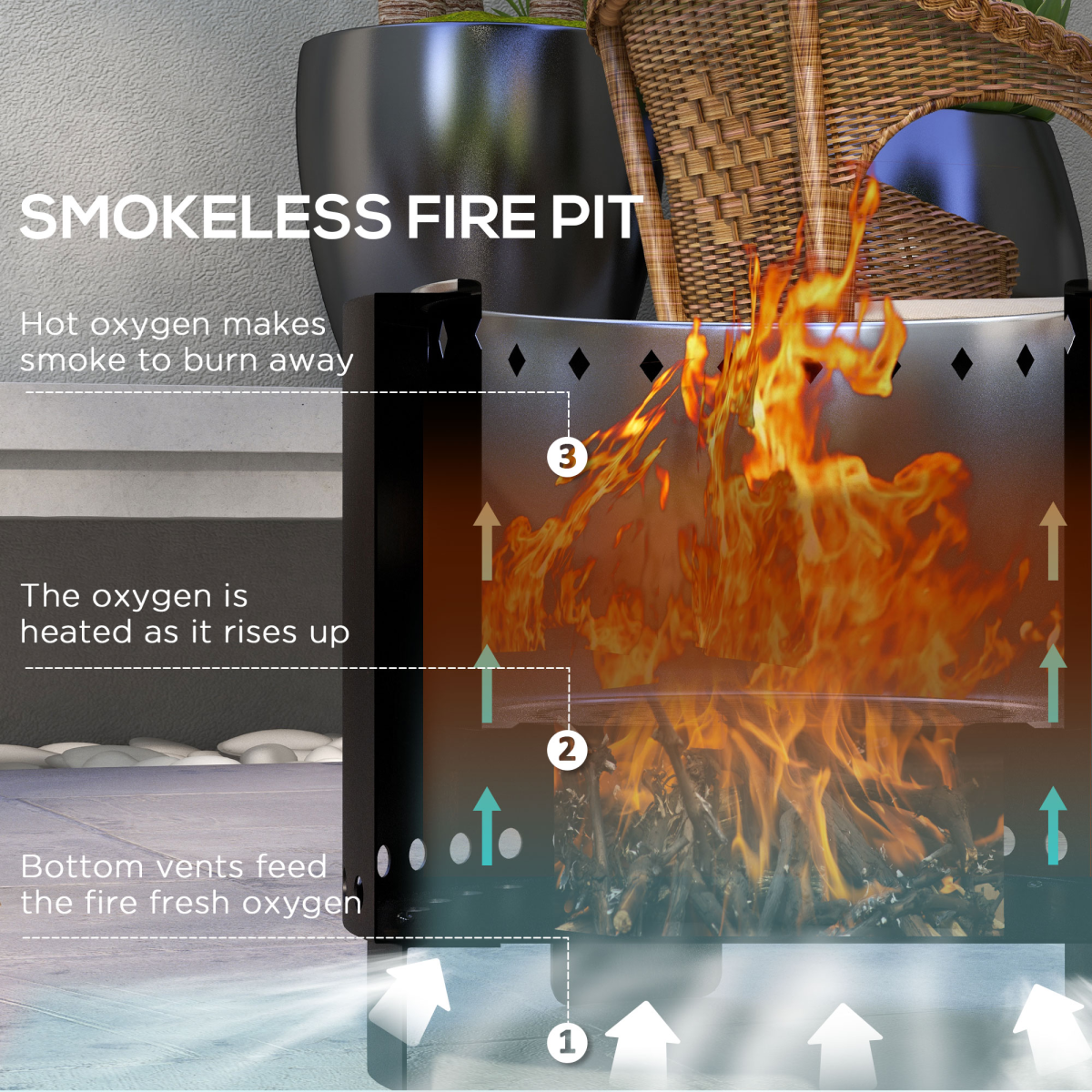 Outsunny 45cm Smokeless Wood Burning Firepit Metal Fire Pit, Black